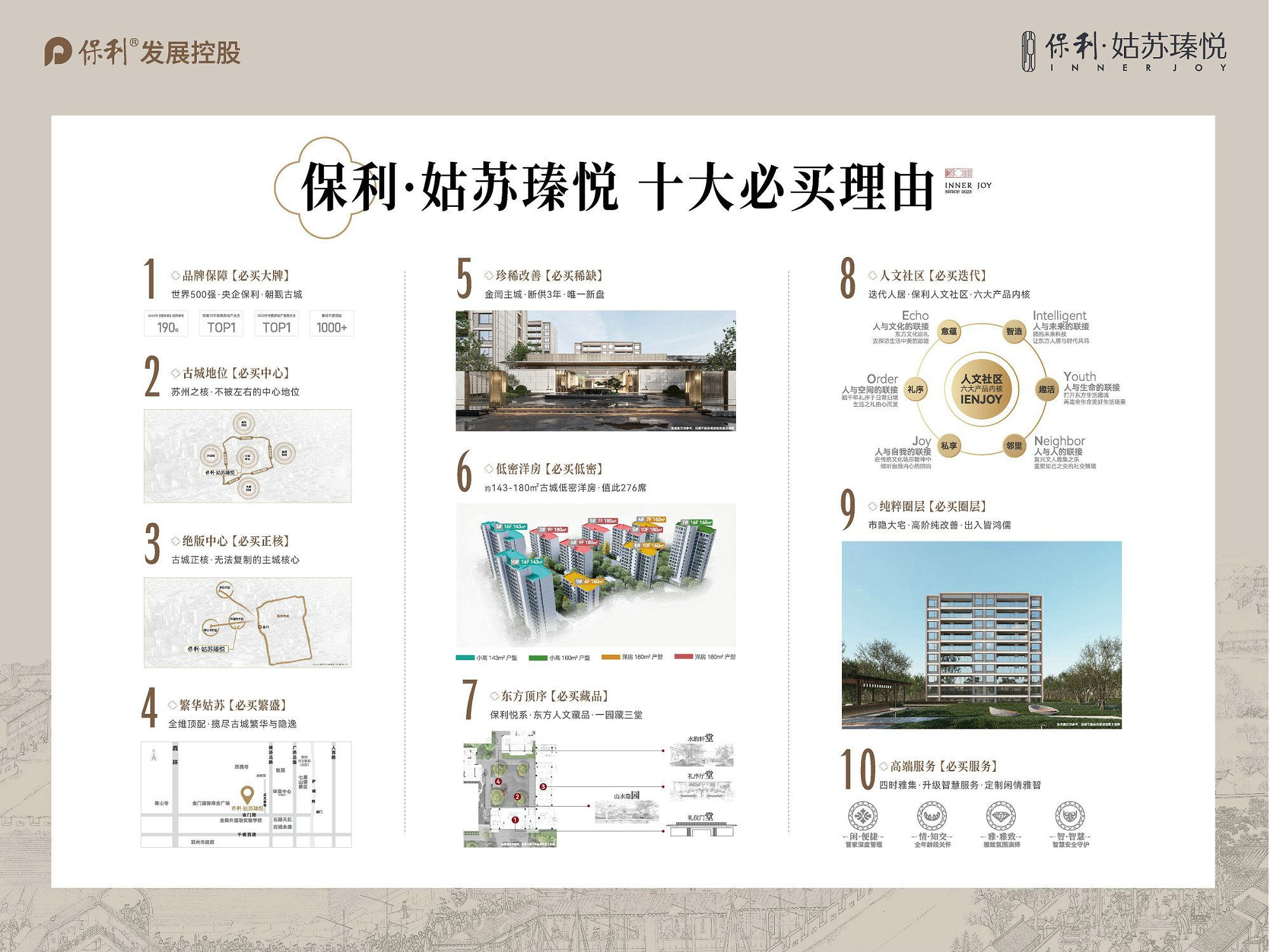 建筑面积约143—180m²低密洋房