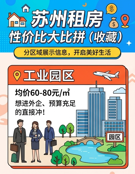 苏州租房封面.png 苏州租房封面.png