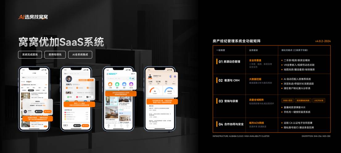 窝窝优加SaaS系统.png 窝窝优加SaaS系统.png